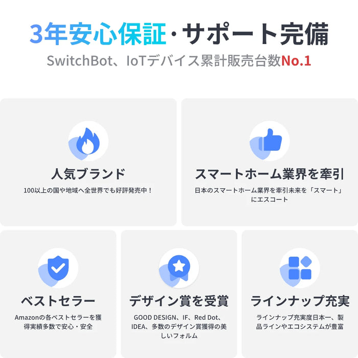 SwitchBot スマート見守りカメラ Plus 5MP – SwitchBot (スイッチボット)