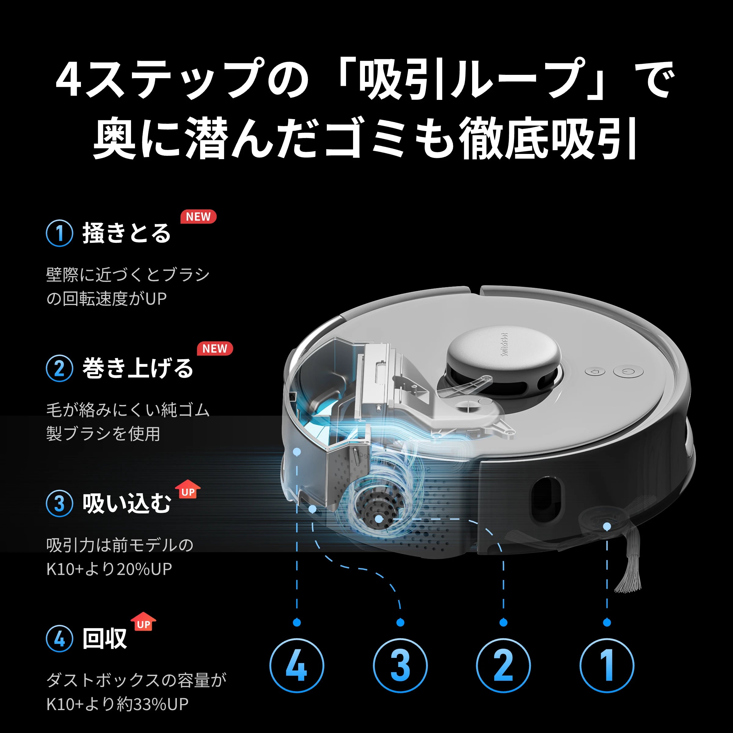 SwitchBot ロボット掃除機 K10＋ Pro